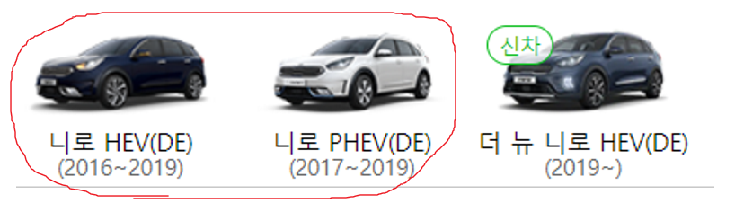 니로-종류