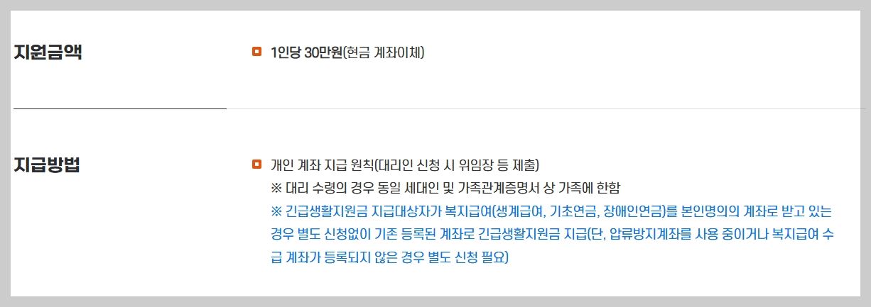 안동시청 홈페이지 긴급생활지원금 신청