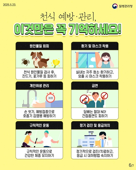 천식이란? 증상과 원인, 치료, 천식에 좋은 음식