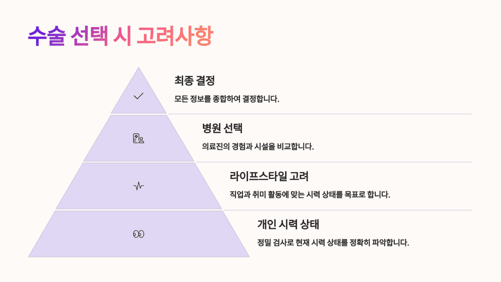 수술 선택 시 고려사항