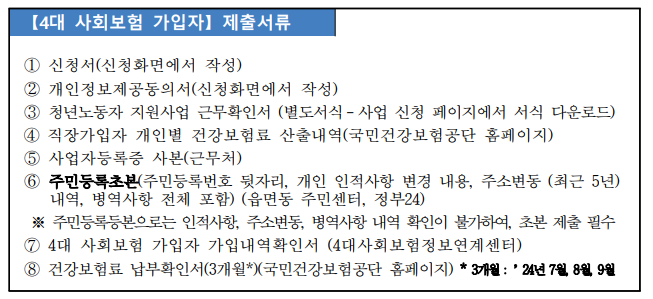 경기도 청년 복지포인트 3차 신청
