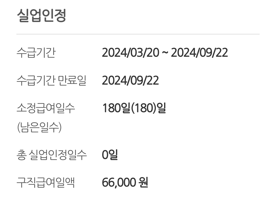 그렇다면 실업급여(구직급여)를 받을 수 있는 수급 기간은 얼마나 되나요?