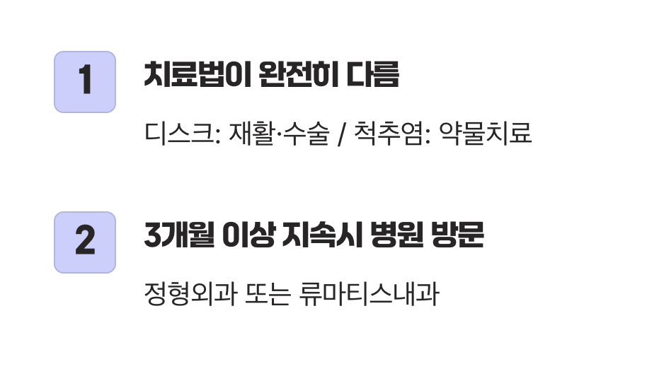 진짜 정답은 반드시 병원에서