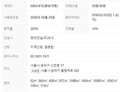단지정보