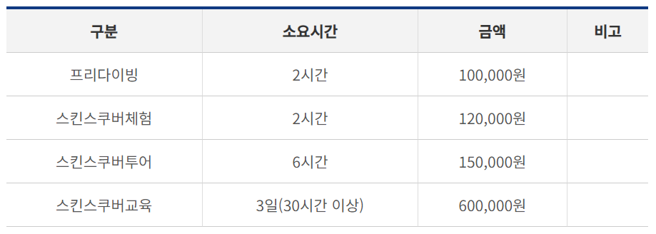 거제 해양레포츠센터 다이빙 교육