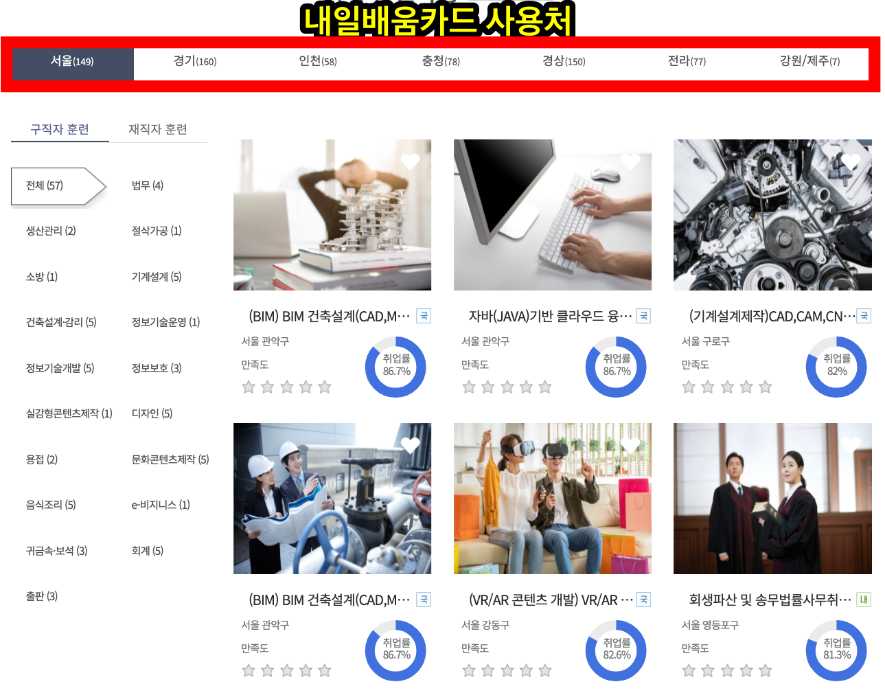내일배움카드 사용처