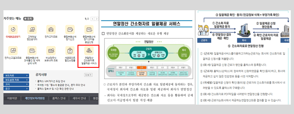 2022년 연말정산 (2021년 귀속) 간소화자료 일괄제공 서비스