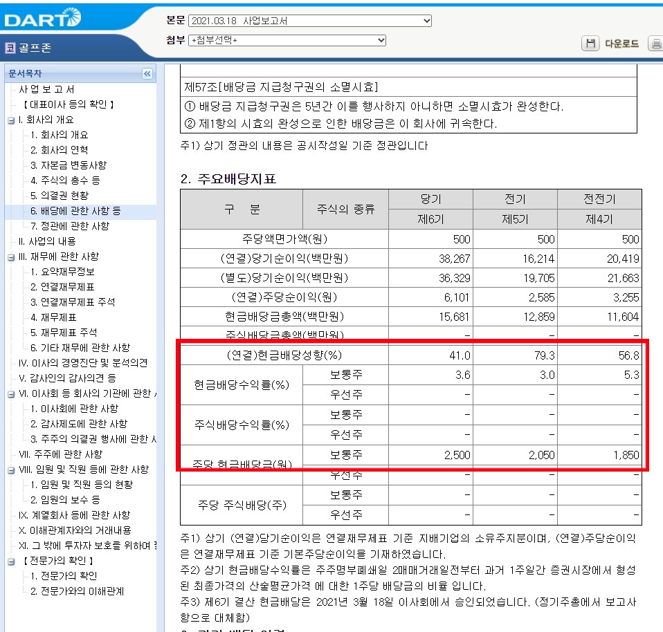 골프존_배당에관한사항