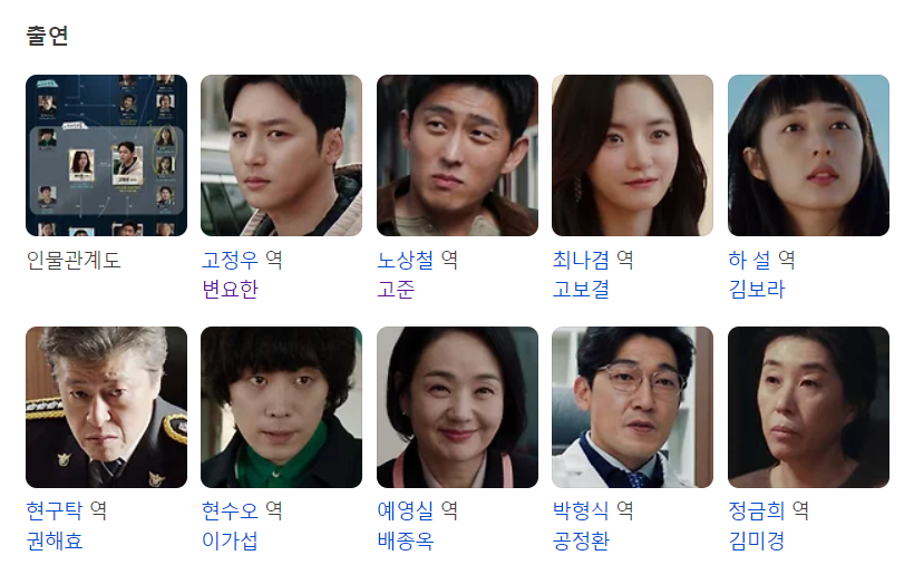 드라마 '백설공주에게 죽음을: Black Out' 출연진