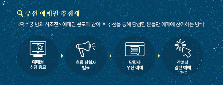 덕수궁 밤의 석조전 예매