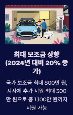 보조금 상향
