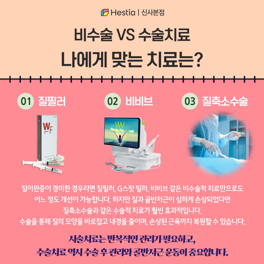 어떤 치료가 나에게 맞을까?