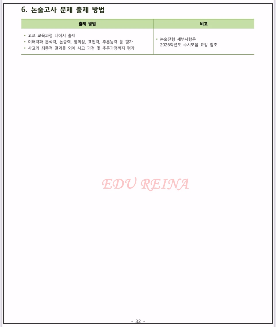 2026-건국대-모집요강-논술2