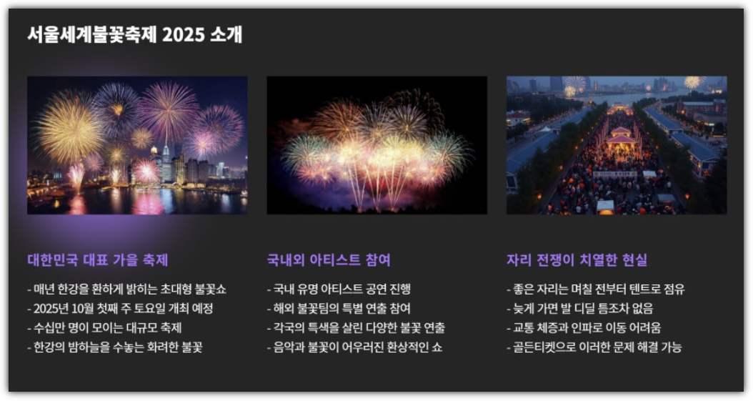 여의도 서울세계불꽃축제 2025 소개