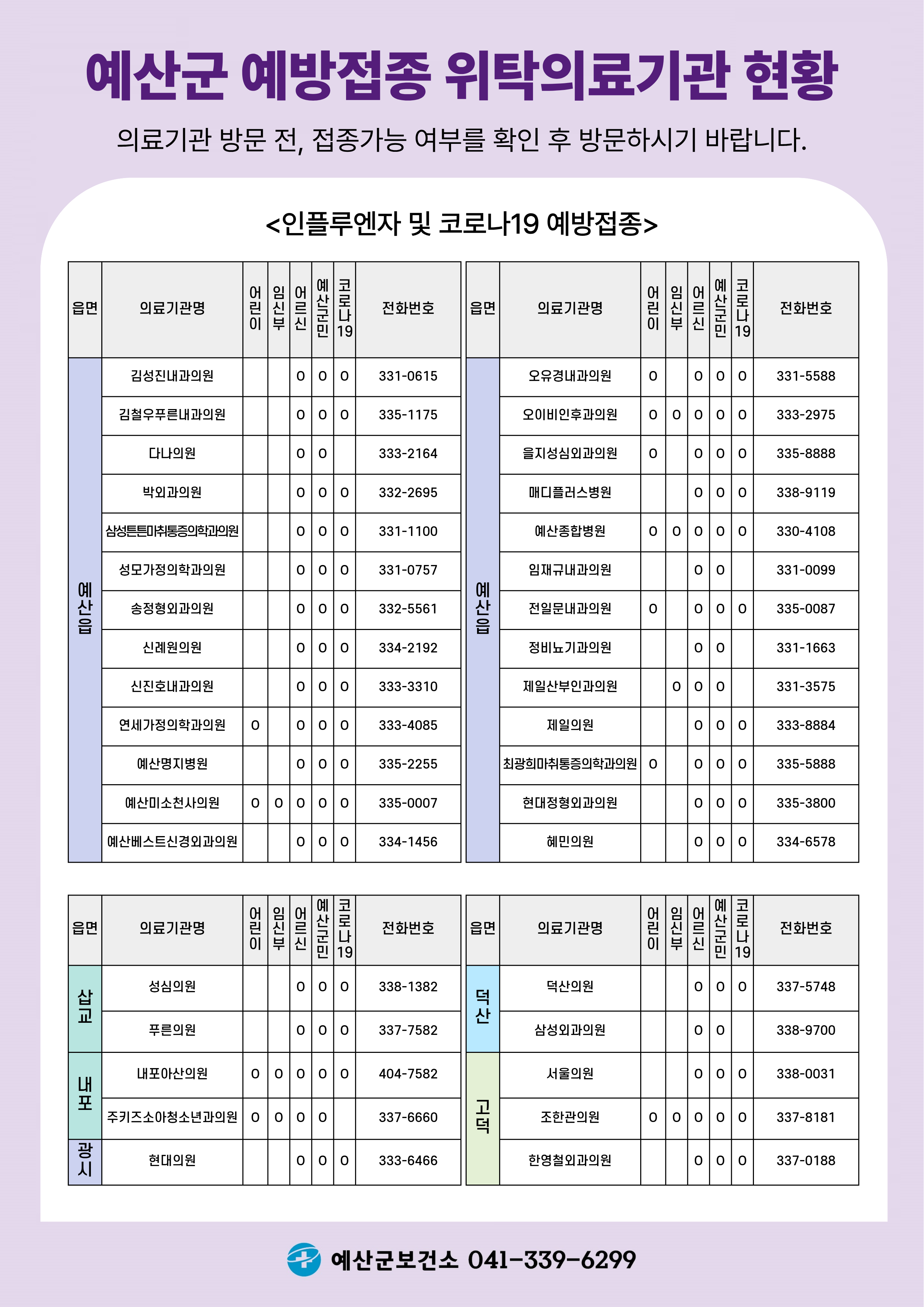 예산군 전군민 독감 무료 접종
