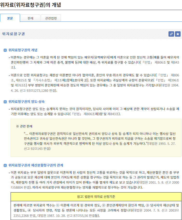 위자료청구권의 개념