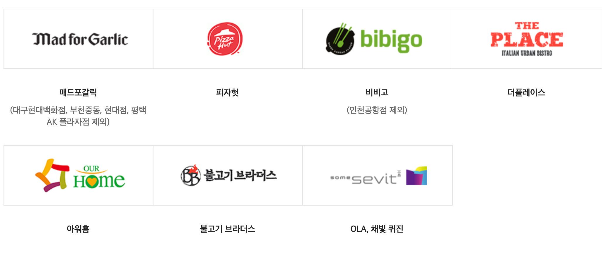 신세계 외식 상품권.png