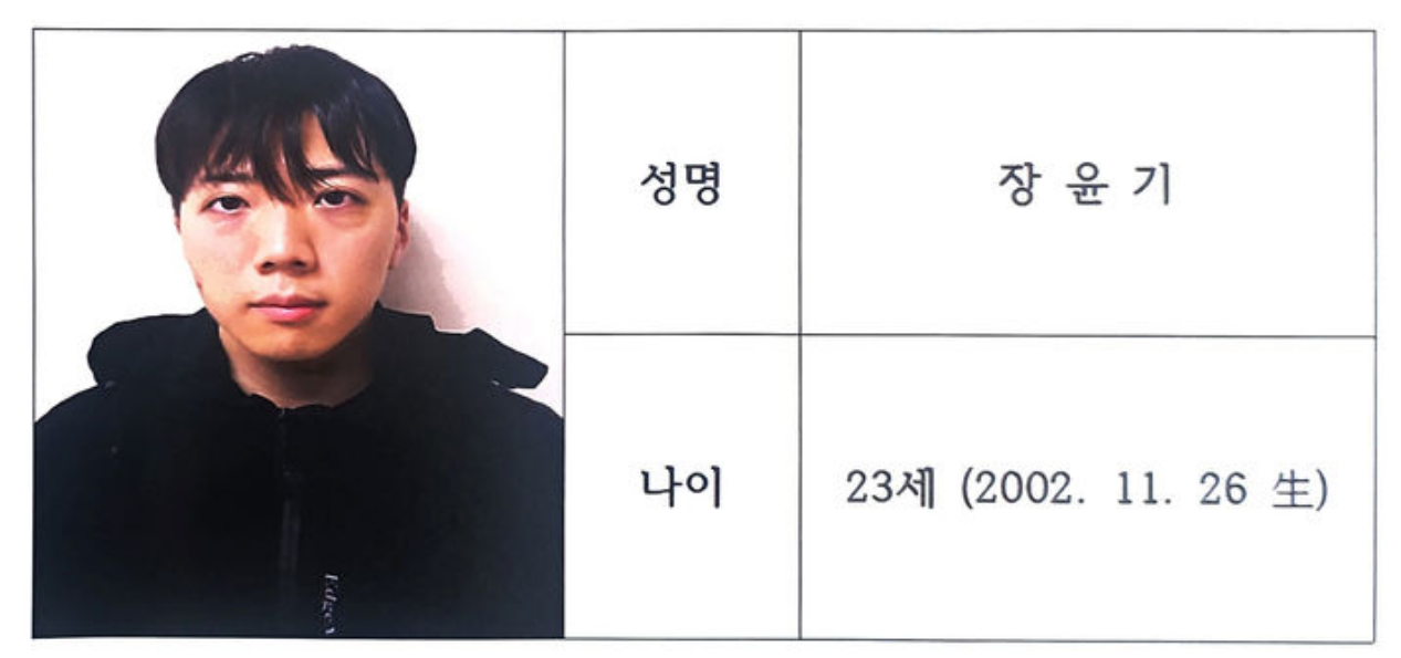 장윤기 여고생 살해