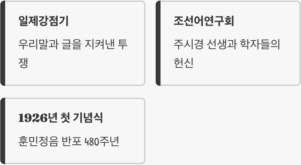빼앗긴 나라에서 지켜낸 우리 글의 생일, ‘가갸날’
