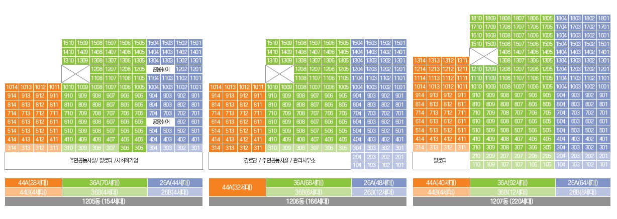 새나루마을12단지-13