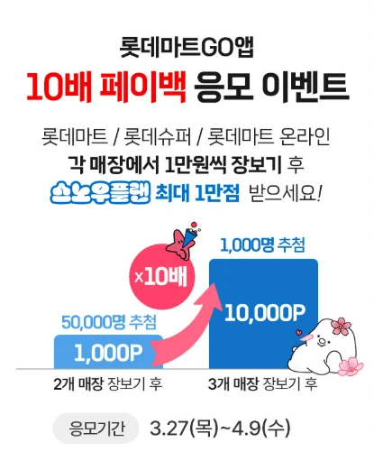 2025 롯데마트 땡큐절 쿠폰&amp;#44; 전단지&amp;#44; 행사 할인 품목 총정리