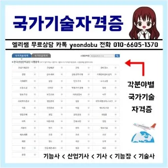 대한상공회의소 자격증 조회 재발급 방법 비용 기간까지 완벽_24
