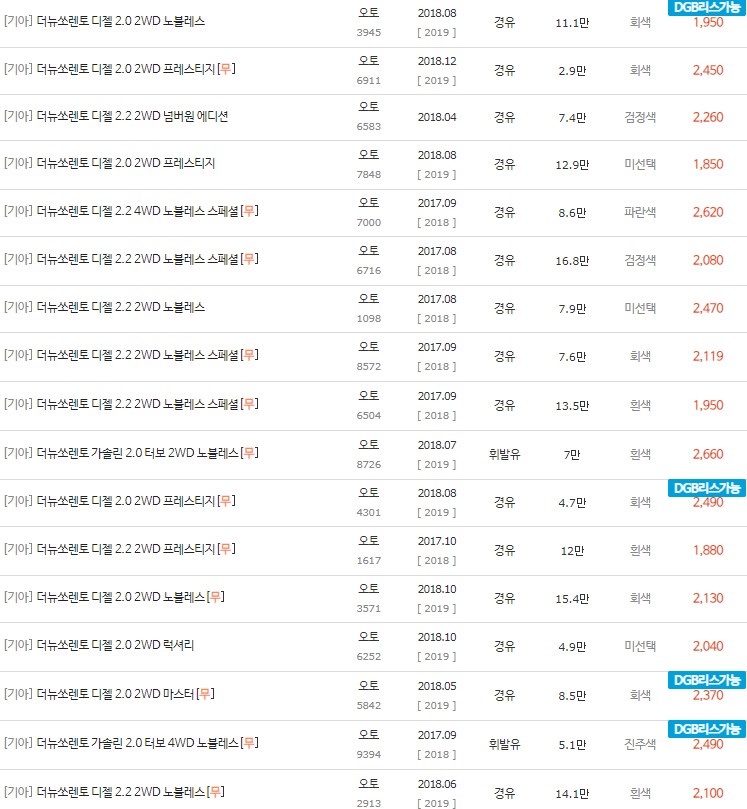 2017~2018년식 더 뉴 쏘렌토 중고차 시세