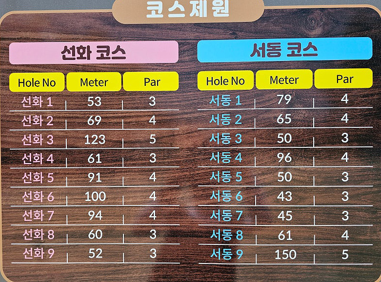 전라북도 익산 어울림파크골프장 소개