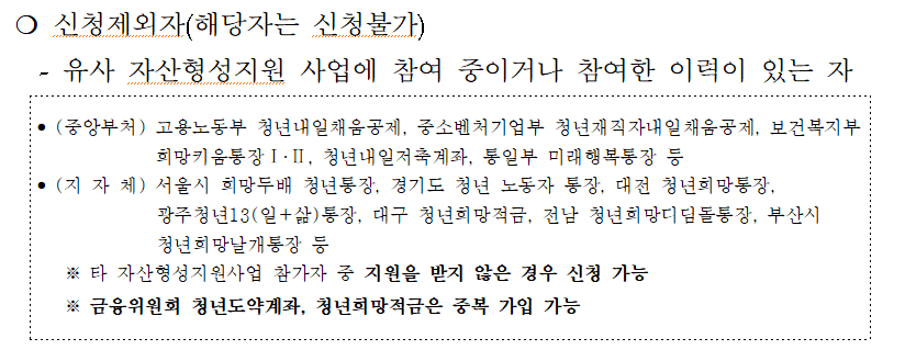 신청제외자