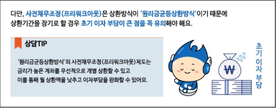 신용관리 사진