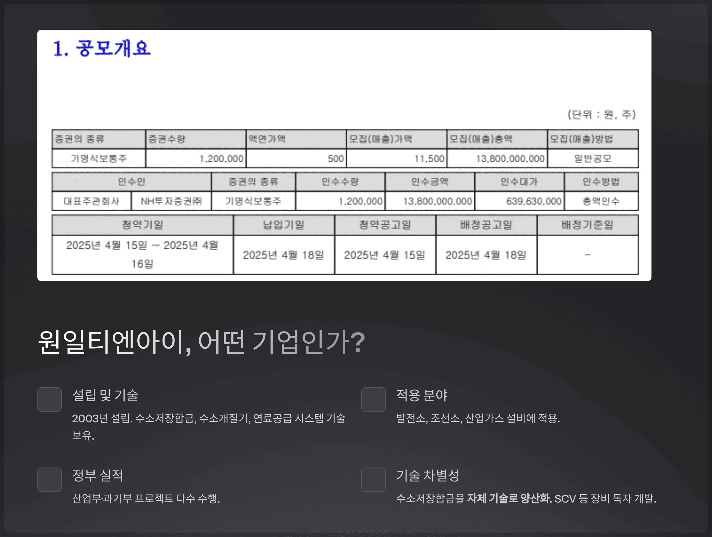 원일티엔아이, 어떤 기업인가?