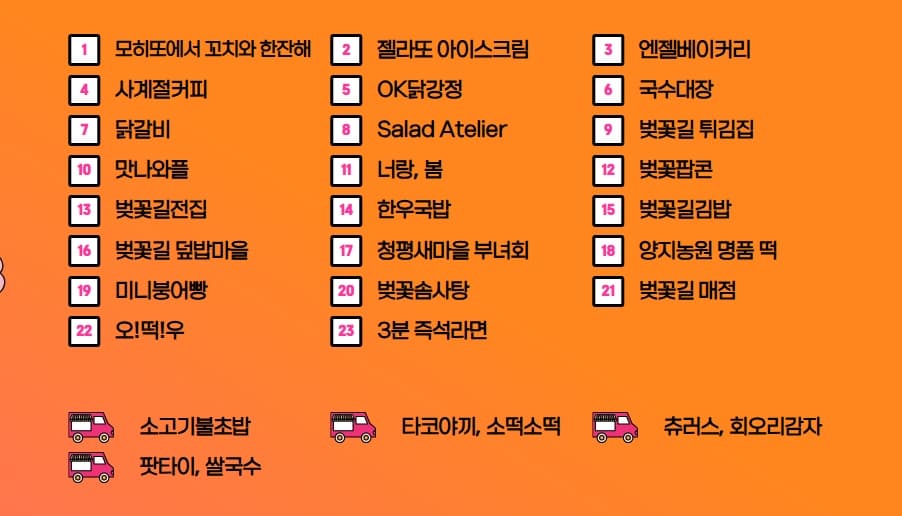 [지역 축제]가평 에덴벚꽃길 벚꽃축제❘축제 기간, 일정, 체험 행사, 먹거리, 포토존