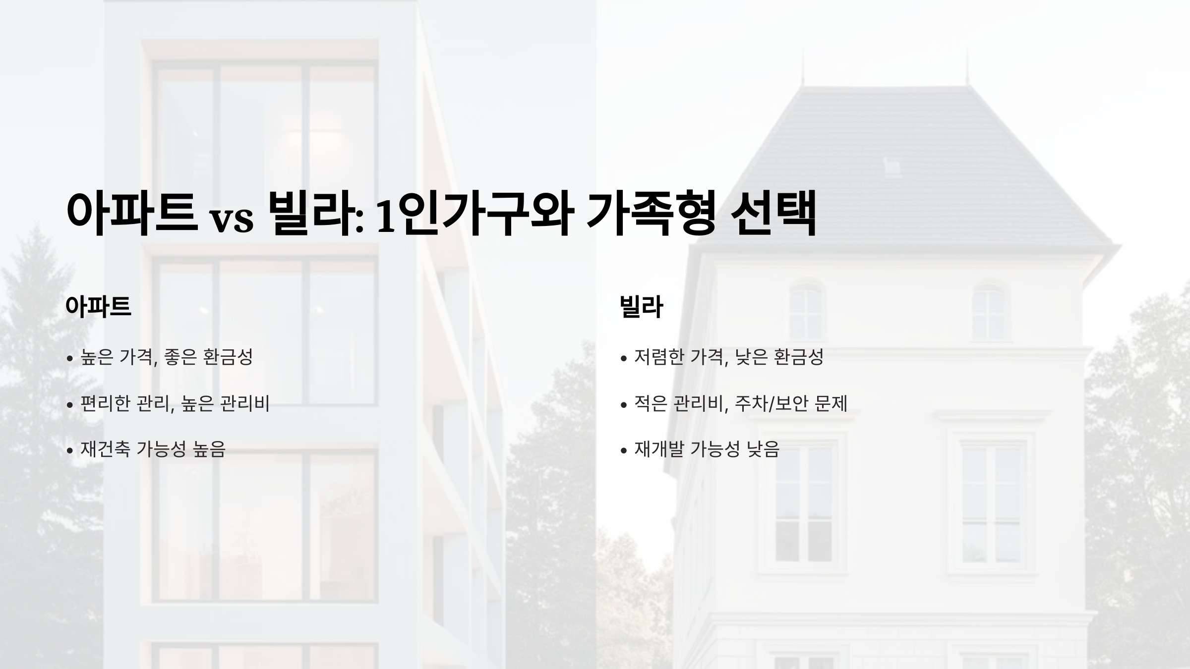 아파트 vs 빌라, 1인가구와 가족형 선택의 모든 것