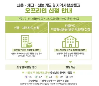 소상공인 지원금 50만원 신청 바로가기 안내_24