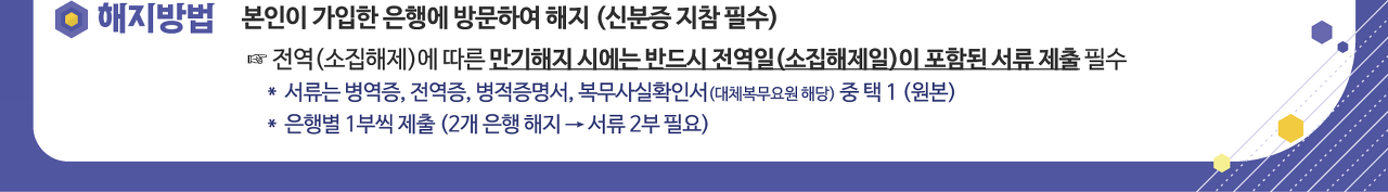 군대 적금