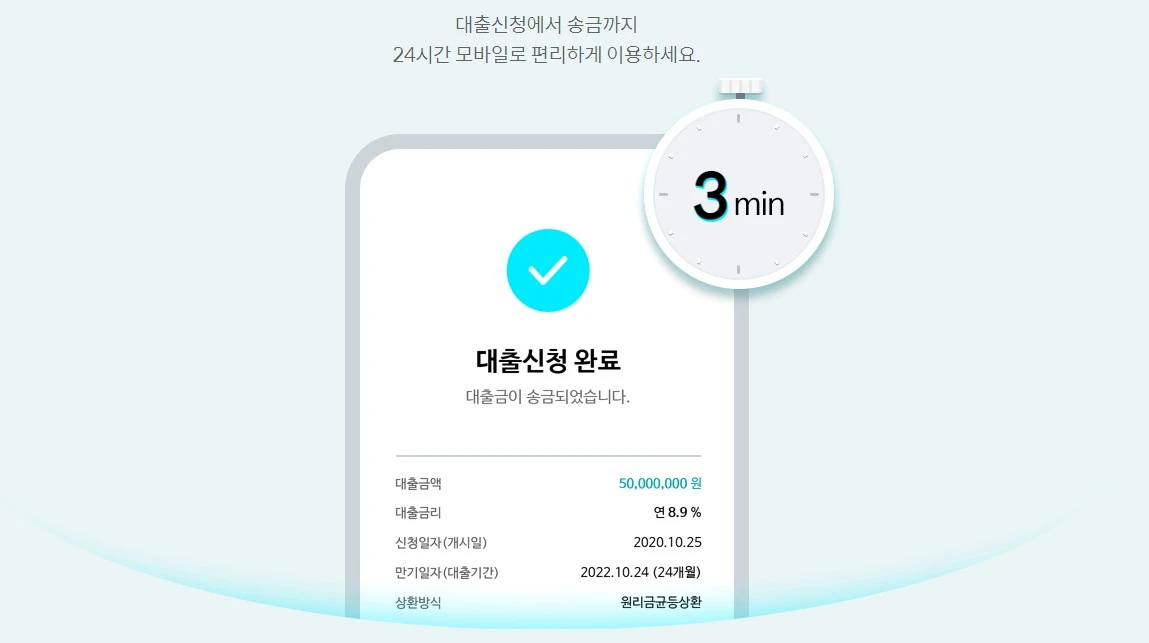 SBI저축은행 사이다뱅크 비상금대출