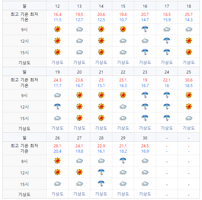 2022년 6월 삿포로2