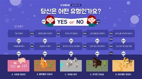 심리 테스트