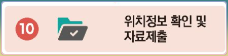 주민등록 사실조사 비대면