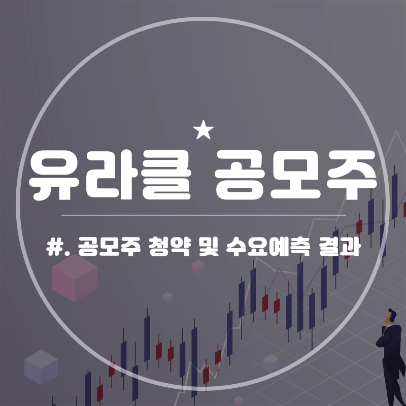 유라클-공모주-청약-수요예측-결과