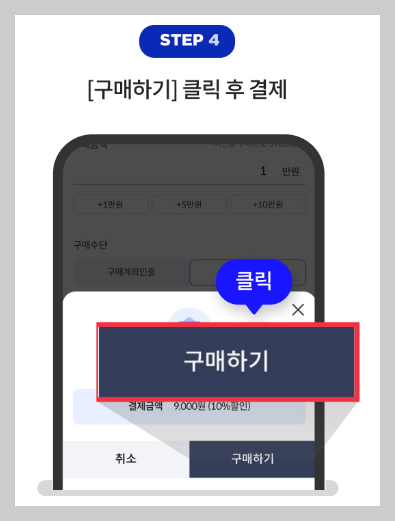 서울사랑 상품권 구매방법
