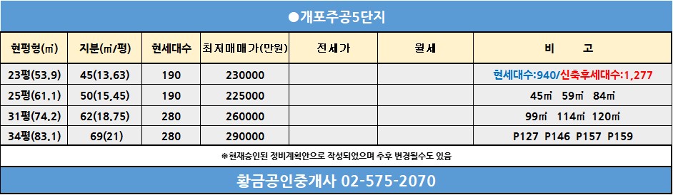 개포주공5단지