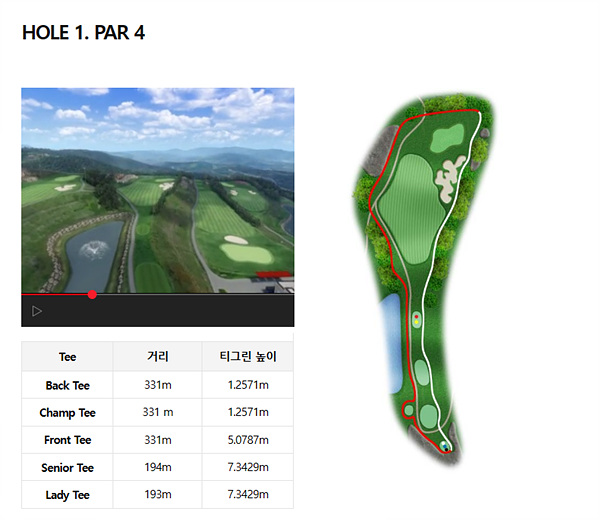 골프존이지스카이1홀