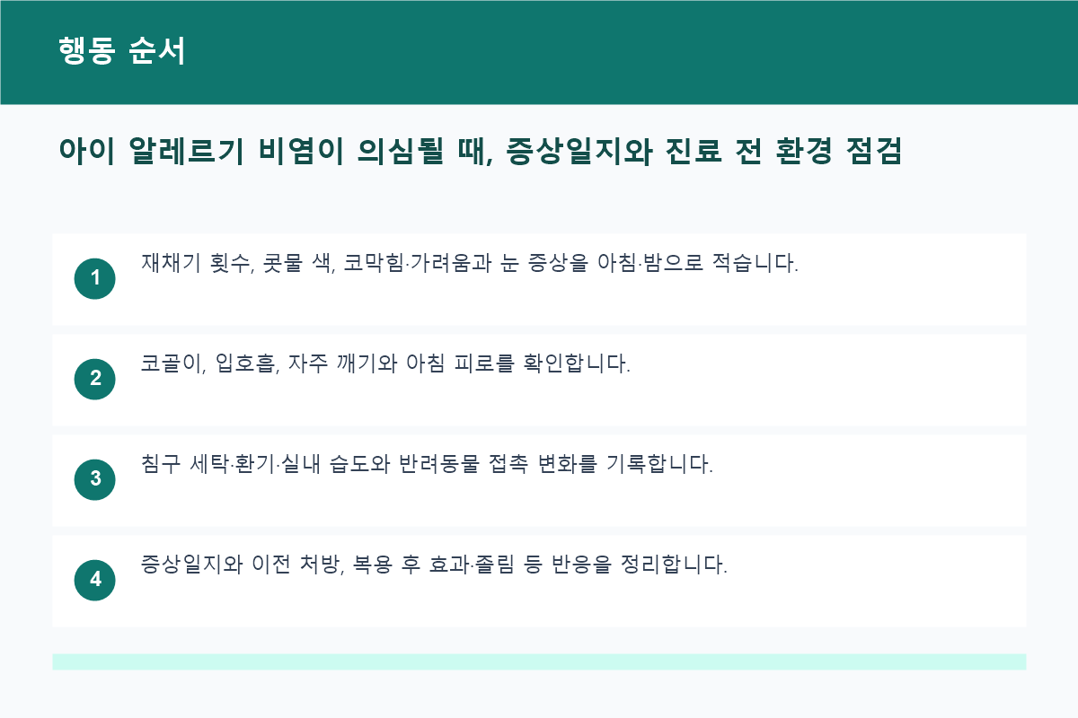 아이 알레르기 비염이 의심될 때, 증상일지와 진료 전 환경 점검 행동 순서 정보 이미지
