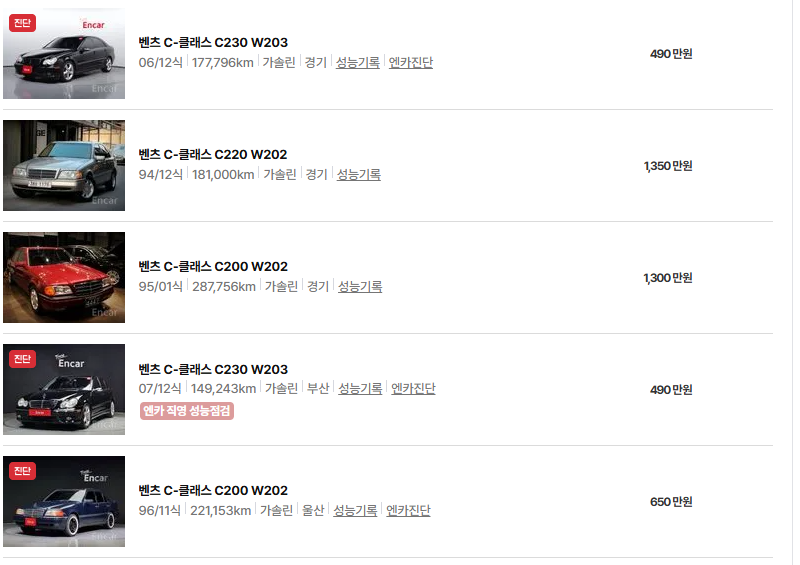 벤츠 c 클래스 중고차 가격 시세표 유지비