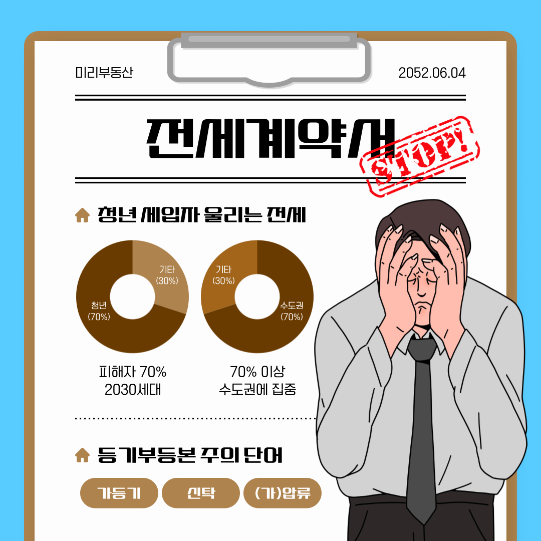 부동산 전세사기 예방법