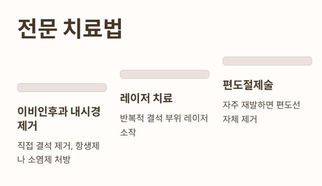 편도결석 제거법 (전문 치료)