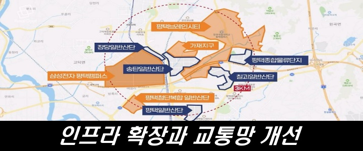 삼성전자 평택캠퍼스-인프라 확장과 교통망 개선 부동산 시장