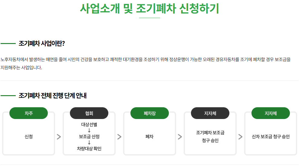 2025 노후 경유차 조기폐차 지원금 조건 총정리! (지원 대상 부터 금액까지!)