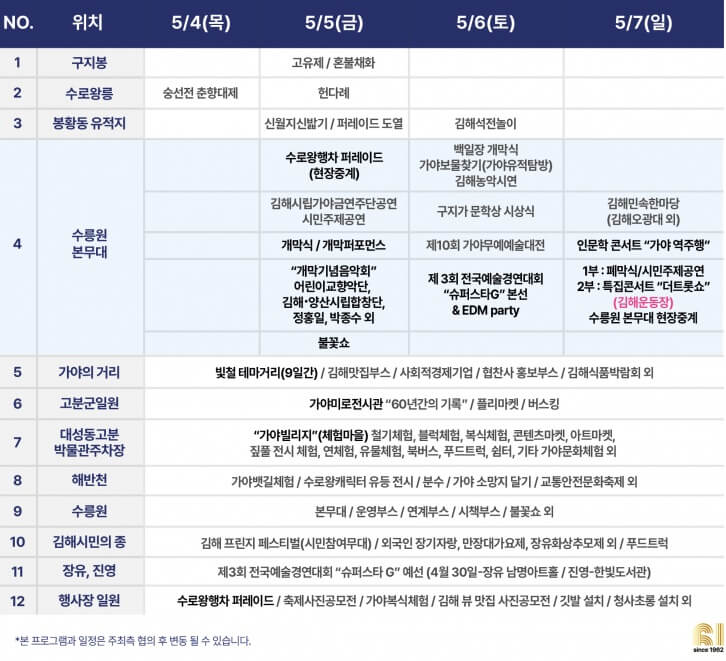 가야문화축제행사표